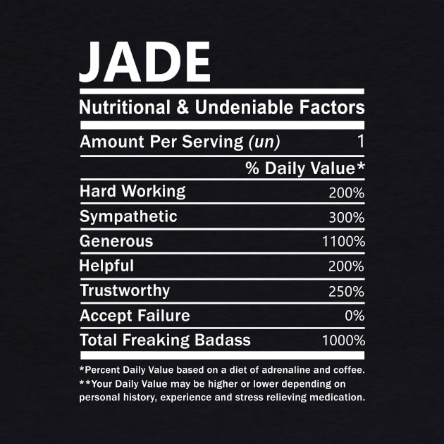 Jade Name T Shirt - Jade Nutritional and Undeniable Name Factors Gift Item Tee by nikitak4um